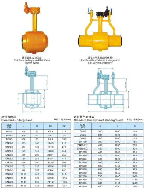 大口径焊接燃气球阀-上海冠环阀门厂-专业燃气球阀.jpg
